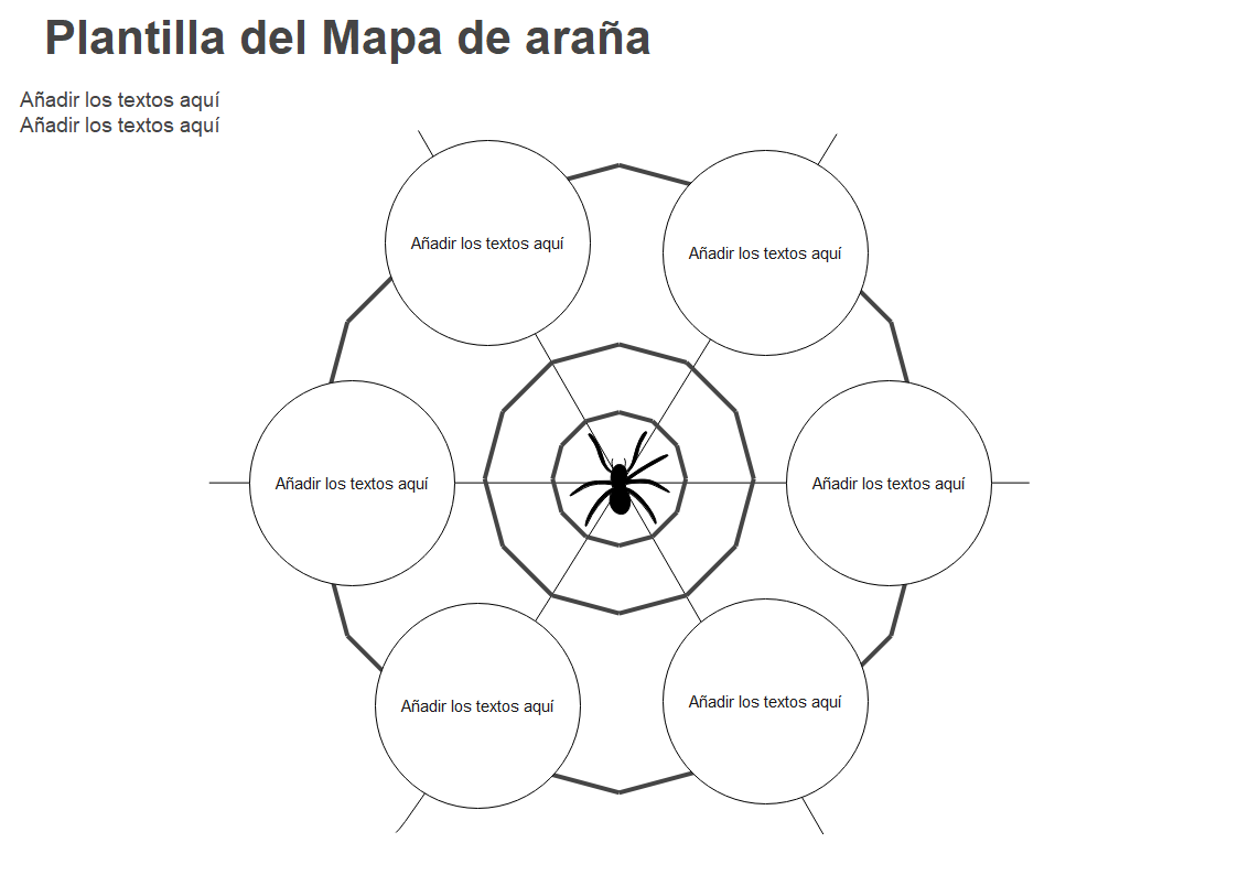Aprende a crear un mapa araña: guía paso a paso para su elaboración